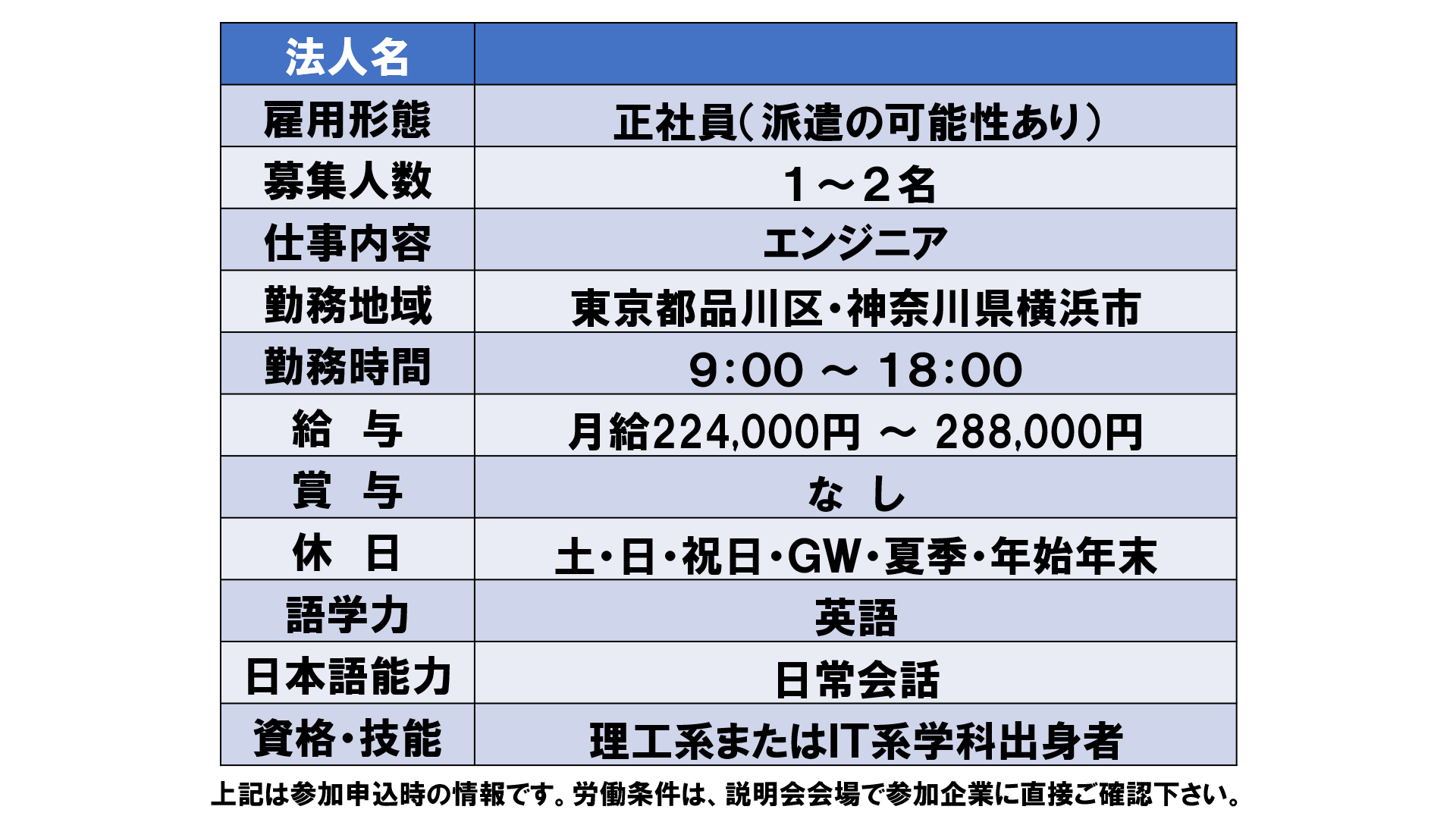 仕事、バイト、正社員